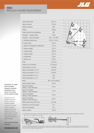 fleche-telescopique-23-JLG660SJ