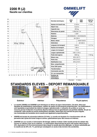 nacelle-chenille-ommelift-2350RJ